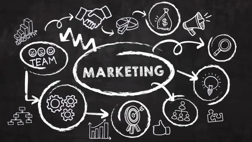 O que é marketing digital